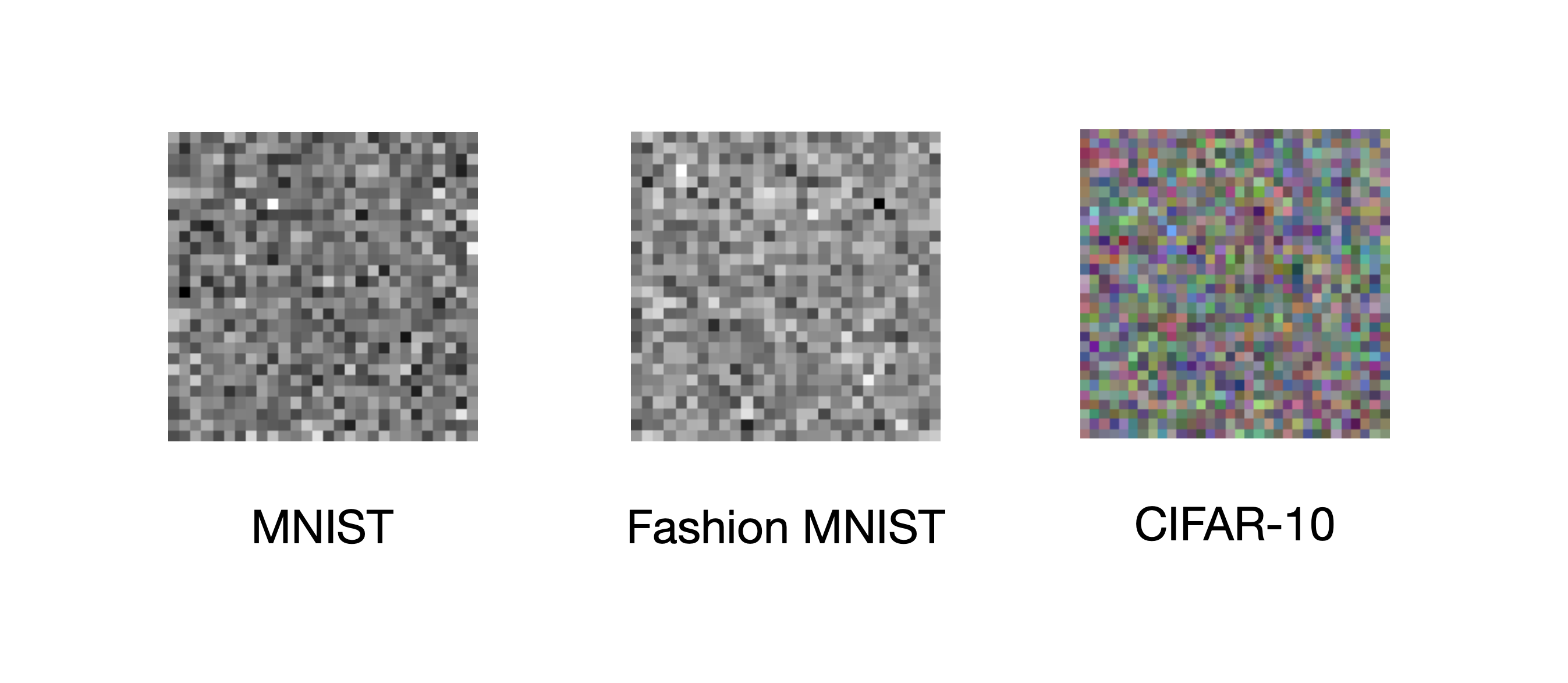 Images for which trained classifiers produce the zero output vector.